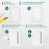 6" x 10" Lockable Keyless White Metal Access Panel. Service Shaft Door Panel. Plumbing, Electricity, Heating, Alarm Wall Access Panel for Drywall....