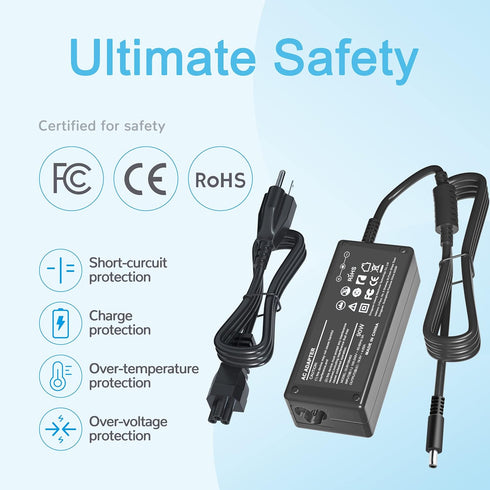 90W Ac Adapter Charger for Dell OptiPlex Micro 9020 7050 7040 7080 7060 7070 5050 5070 5090 5080 5060 3080 3050 3040 3020 3070 3090 3046 MFF Busin...