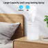 SmartDevil Small Humidifier, 600ml Portable Mini Humidifier, USB Personal Desk Humidifier for Bedroom, Plants, Office, Travel, Nightstand with Nig...