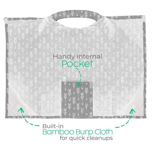 San Francisco Baby Nursing Cover – Breathable Breastfeeding Cover for Nursing, 360° Nursing Cover Up for Breastfeeding, Privacy Nursing Covers, Nu...