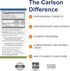 Carlson - Super Daily D3 4,000 IU (100 mcg) per Drop, Vitamin D Drop, Liquid Vitamin D3, 1-Year Supply, Unflavored, 365 Drops (10.3 mL)...