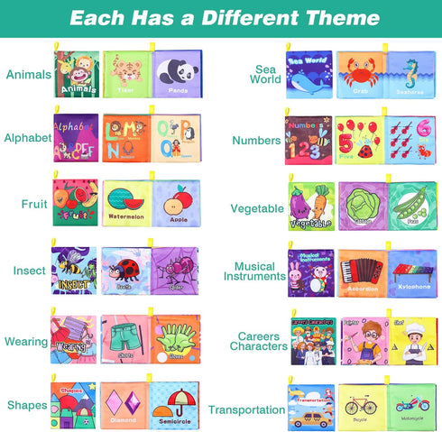 Baby Bath Books, Fabric Soft Baby Cloth Books, Early Education Toys, Waterproof Baby Books for Toddler, Newborn, Infants Perfect Shower Toys, Kids...