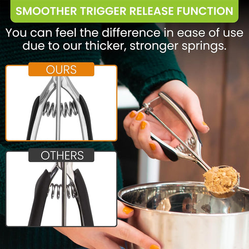 Spring Chef Medium #40 Stainless Steel Cookie Scoop for Baking - Multifunctional Cookie Dough Scoop with Trigger Release, 1.7 Tablespoon Food Scoo...