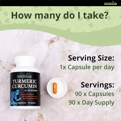 GreenIVe Turmeric Curcumin with BioPerine 90 Capsules with Curcumin 46X higher Absorption...