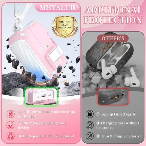 for AirPods Pro 2nd/1st Generation Case Cover, Compatible with Magsafe, Magnetic Automatic Lock, Charging Port Dust-Proof & Stand Design with Clea...