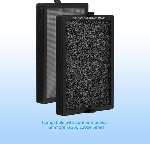 KF250 Filter Replacement, Compatible with Kenmore 1200e Series Air Purifier PM2010, 3-in 1 H13 True HEPA Filter, 2 Pack...