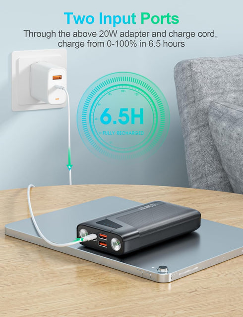 Portable Charger, 20000mAh Power Bank USB C 20W SCP 22.5W High Speed Charging Bank, External Battery Pack with 6W Bright Flashlight, Compatible wi...