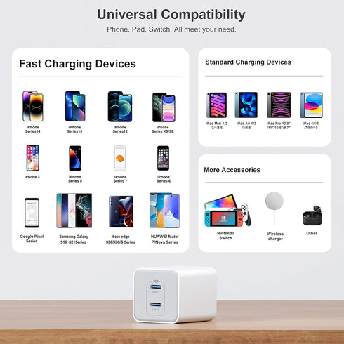 USB C Wall Charger 40W, 1 Pack Dual Port 20W PD 3.0 Type C Fast Charging Block, Durable Compact Power Adapter for iPhone 11/12/13/14/15/ Pro Max, ...