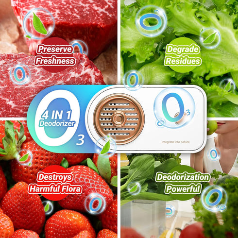 Mini USB Fridge Deodorizer, Portable Rechargeable Refrigerator Deodorizer, Odor Eliminator Reusable Deodorizer for Home, Freezer, Car, Closet, War...