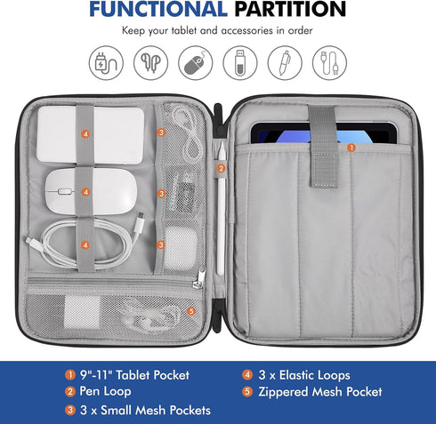 MoKo 9-11 Inch Tablet Sleeve Carrying Case with Handle, Padded Protective Travel Bag for New iPad Air/Pro 11 inch 2024, iPad 10th Gen 10.9, iPad A...