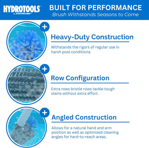 SWIMLINE HYDROTOOLS Pool 12.5 Inch Brush Head W/ Strong 360 Degree Bristles Compatible With Poles For Inground & Above Ground Pools | Double Reinf...
