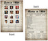 1984 Birthday Game Card Stock - 40th Birthday Party Game - Double-Sided Printed Birthday Card Stock With Answers, Perfect For Birthday Parties And...