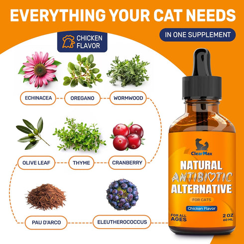 Antibiotics for Cats ? Cat Antibiotic ? Natural Antibiotics for Cats ? Cat Antibiotics ? Antibiotic for Cats ? Cat Multivitamin ? Pet Antibiotic ?...