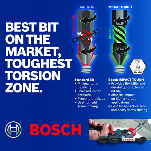 BOSCH ITSQ16B 10-Pack 6 In. Square #1 Impact Tough Screwdriving Power Bits...