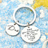Dad Gift from Daughter Son Key Chain Men Wedding Gifts Fathers Day Dad you will always be the first man i ever loved...