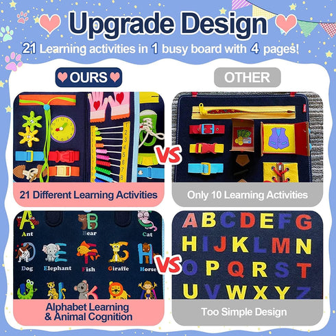 Gojmzo Busy Board Montessori Toys for 1 2 3 4 Year Old Boys & Girls Gifts, Sensory Toys for Toddlers 1-3, Educational Travel Toys, Preschool Activ...
