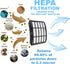 HQRP Filter Kit compatible with Shark Navigator Lift-Away NV350 NV351 NV352 NV355 NV356 NV357 NV358 UV540 UV440 CU500 CU520 Series Upright Vacuum,...