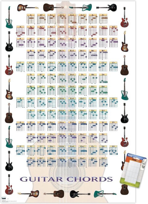 Trends International Guitar Chords II - Learn to Play Guitar Wall Poster, 22.375" x 34", Poster & Mount Bundle...
