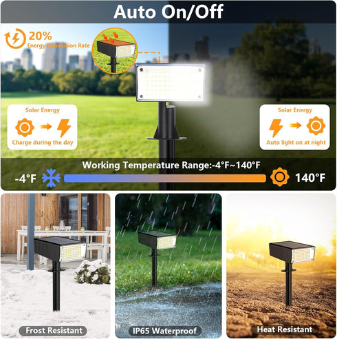 Solar Spot Lights Outdoor,72 LEDs Solar Spotlight,IP65 Waterproof Solar Landscape,High Brightness Garden Courtyard Solar Street Light?Outdoor Sola...