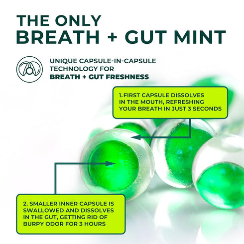 NUDE Mints | Concentrated Liquid Capsules | Mouth Watering Mint - Lasts 3X Longer - 3X Stronger - Extreme Bad Breath Treatment for Adults - Sugar ...