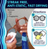 Clear View Lens Cleaner Kit - Travel Size, Integrated Cloth and Cleaner Combination Kit. Compact and Portable, Refillable, Safe for All Lenses, Le...