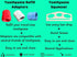 Travel-Size Toothpaste Refill Adapter and Squeezer, 4 Count (Pack of 1)...