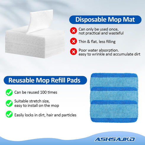 8 Pack Reusable Mop Refill Pad Compatible for Swiffer Sweeper Mops,Dry Refills Pad for 10-12 inches Sweeper Mop,Floor Cleaning Refills Pads,Dry We...