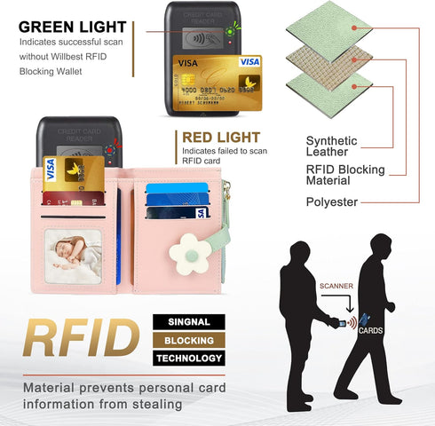 Cute Wallets for Women, Bifold RFID Blocking Small Womens Wallet with Zipper Coin Pocket (Green,Flower)...