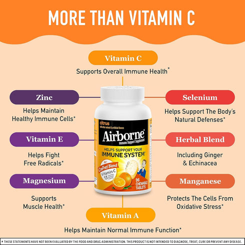 Airborne Vitamin C 1000mg (per Serving) - Citrus Chewable Tablets (96 Count in a Box) - Packaging May Vary...