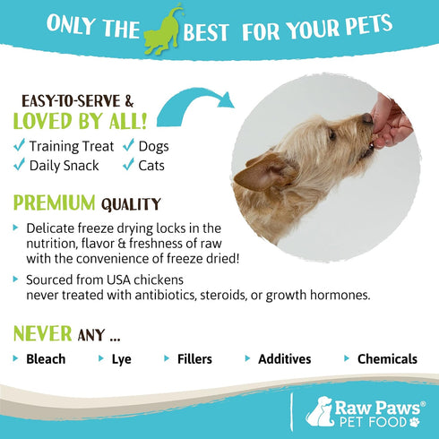 Raw Paws Freeze Dried Chicken Breast Treats, 4-oz, Made in USA - Natural Chicken Dog & Cat Treats...