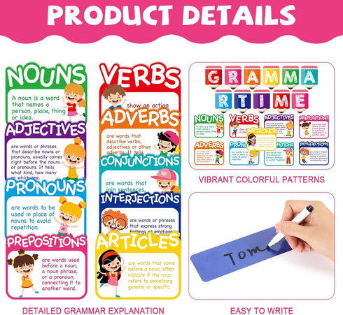 gisgfim Grammar Wall Bulletin Board Set Parts of Speech Poster Educational Grammar Cutouts Classroom Decoration Supplies for Home Preschool Primar...