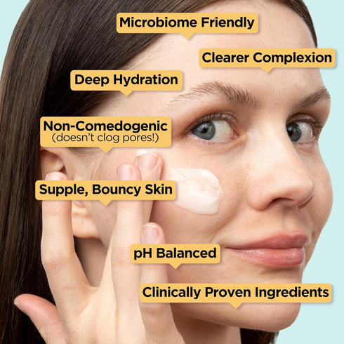 ZitSticka NEW HydraDew Gel Moisturizer for Face- 1.9 Fl Oz Hydrating Formula for Acne Prone, Dry, Oily & Sensitive Skin - Made w/Niacinamide, Hyal...