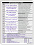 Real Estate Agent Supplies - Daily Planner Task List Notepad. Simple one page document with calendar, task lists, call and mileage log. Keep organ...