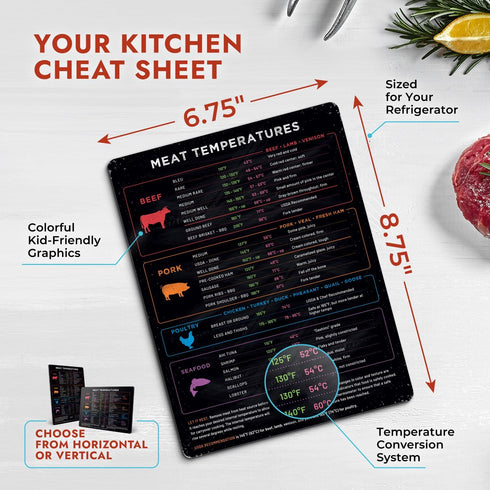 Levain & Co Meat Temperature Magnet - Beef, Poultry, Fish & Pork Cooking Temperature Chart - Vertical Meat Temperature Chart - Meat Temp Magnet Ki...