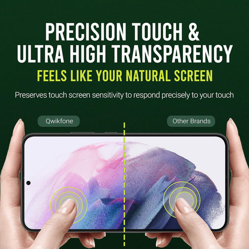 3 Pack 6.2” TPU Film Screen Protector for Samsung Galaxy S21 5G with 3x Cleaning Kits, Self-Healing, Impact Protection, Maximum Coverage, Case Com...