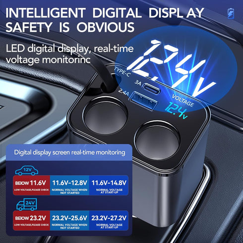 Retractable Car Charger 4 in 1 Fast Car Phone,159w Super Fast Car Charger with iPhone Retractable Car Charger and USB-C Car Charger Cable (Max 31....
