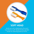 Toothbrush for Braces, Soft Head Braces Toothbrush, V Trimmed Design 2-Pack | Quick Orthodontic Cleaning | Deep Clean Braces at Home (Pack of 2)...