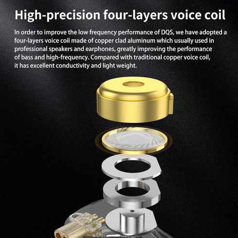 KZ DQS in Ear Monitor Headphones,Dynamic Driver Semi-Open HiFi Bass Earbuds Earphones with Detachable Cable Noise Isolating Earbuds 3.5MM Jack Plu...