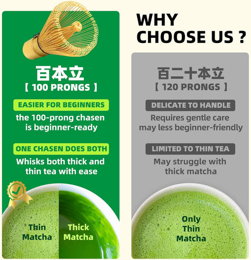 TEANAGOO MA-01 Japanese Matcha Ceremony Accessory, Matcha Whisk (Chasen), Traditional Scoop (Chashaku), Tea Spoon, Whisk Holder, The Perfect Set t...