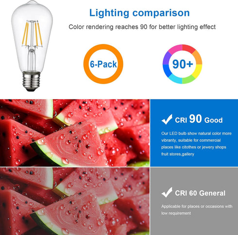 HESSION Vintage LED Edison Bulb, Medium E26 Led Bulbs 40W Equivalent, 6-Pack Dimmable Light Bulbs, High Brightness 400LM Warm White 2700K, ST58 An...