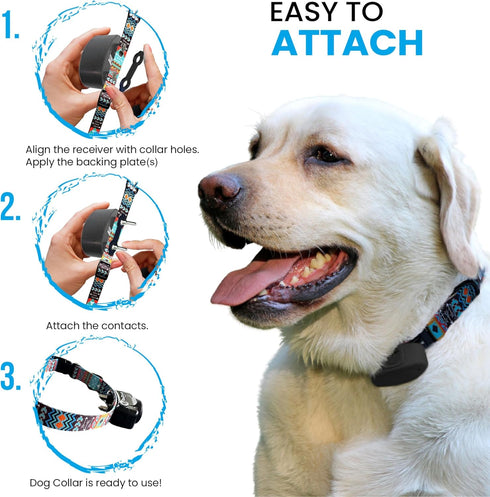 E Collar Replacement Strap - Shock Collar Replacement Collar, Fence Collar Replacement, Compatible with Pet Safe & Invisible Fence & Fits Most Pet...