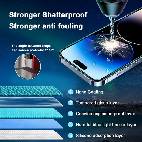 Screen Protector for iPhone 14 Pro Max (6.7") & Camera Lens Protector,Eye Protection, HD Blue Light Blocking Tempered Glass Film, Bubble Free, Gla...