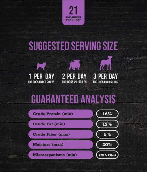 Wholesome Pride Functional Dog Digestive Support Chicken Recipe Jerky Bites Dog Treats - 8 oz...