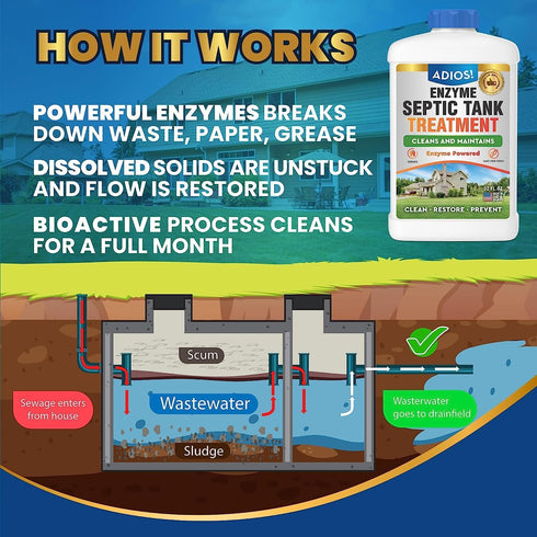 Enzyme Septic Tank Treatment, Natural Drain Safe Cleaner for Septics, Pipes and Drain Fields - Quart (32 oz)...