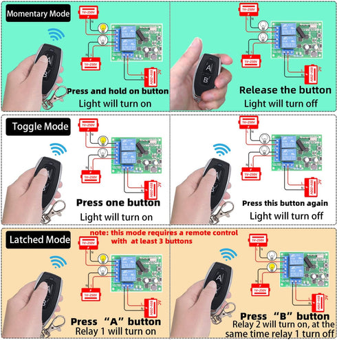 DieseRC AC 110V 120V 220V 240V Wireless Remote Control Switch 433Mhz RF 10A 2CH Relay Receiver with 2 Transmitters for Garage Door Electric Curtai...