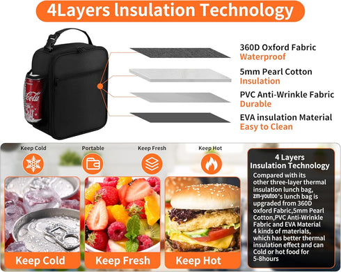 Lunch Box for Men - Reusable Lunch Bag Men Adult Women- Insulated Small LunchBox...