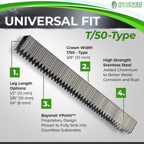 Stainless Steel Staples T/50 Fastener - 3/8 Crown (T/50 Type - 3/8" Leg, Stainless Steel - 500 Count)...
