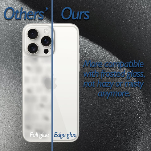 for iPhone 15 Pro Max Back Glass Screen Protector, (2-Pack) iPhone 15 Pro Max Back Glass Protector Rear Tempered Glass Crystal Clear for iPhone 15...