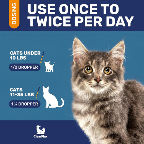 Antibiotics for Cats ? Cat Antibiotic ? Natural Antibiotics for Cats ? Cat Antibiotics ? Antibiotic for Cats ? Cat Multivitamin ? Pet Antibiotic ?...