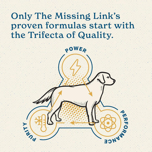 The Missing Link Puppy 8oz Supplement – Superfood Powder Promotes Growth & Development, Supports Immunity, Digestion, Bones, Skin & Coat of Dog...
